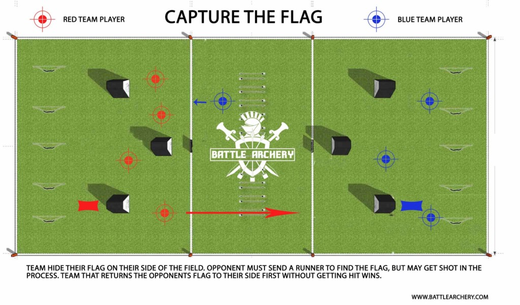 archery tag game mode capture the flag