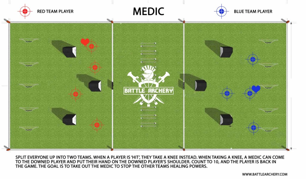 archery tag game rules for medic